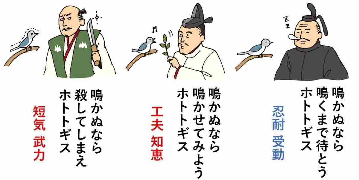 途中まで書くと、誰かがものすごい勢いで続きを書いてくれるトピ part12