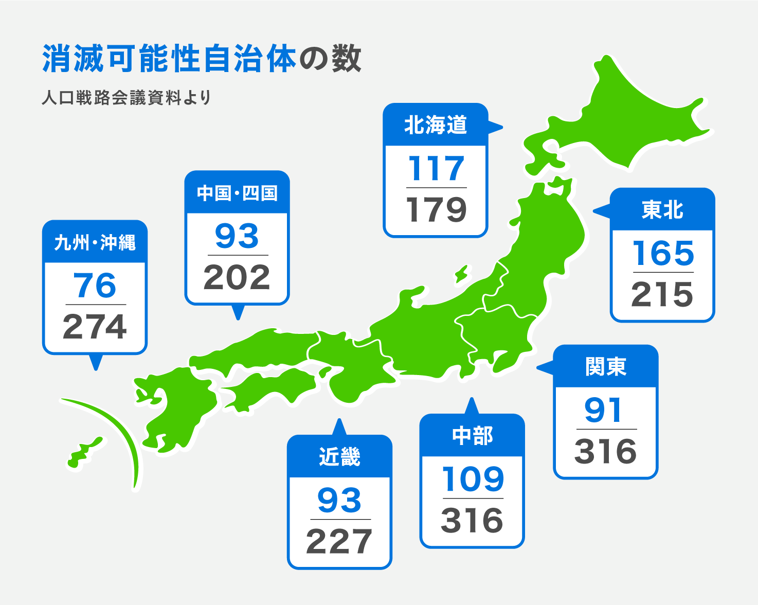 育った街が高齢化・過疎化で辛い
