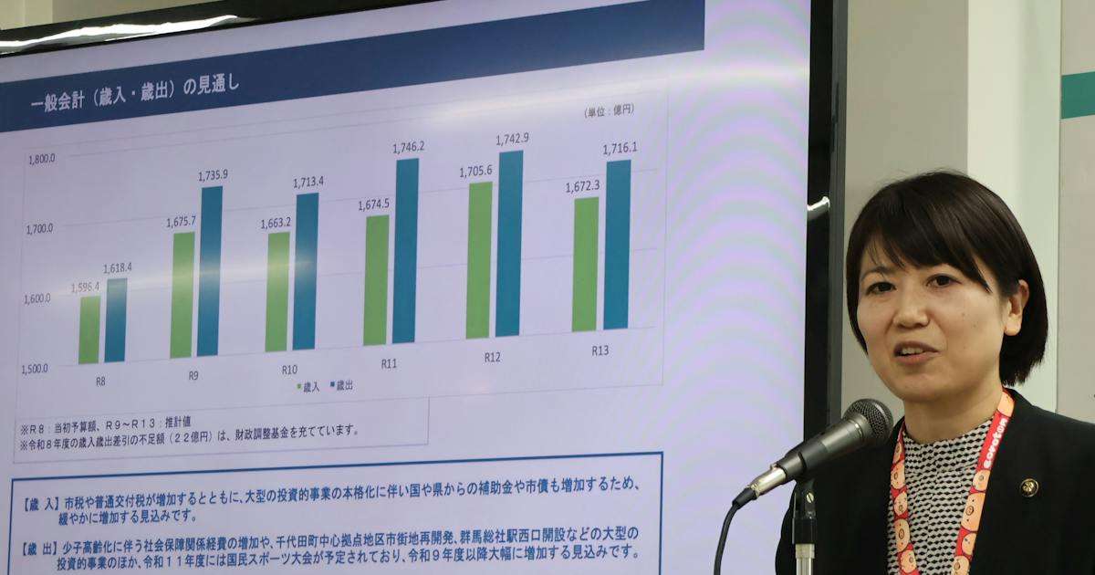 前橋市の中期財政見通し、29年度にも基金枯渇見込み - 日本経済新聞