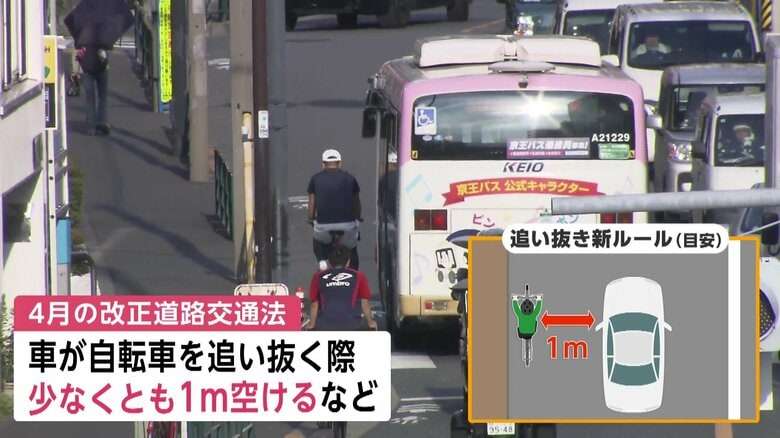 自転車追い抜き「新ルール」で相次ぐ交通違反 警視庁が都内の黄色センターラインを「白線」に塗り直しへ