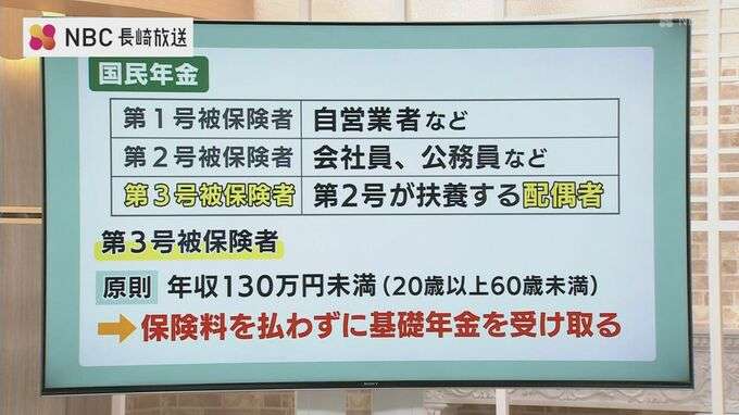 「3号年金」見直しで何が変わる? 年収130万円未満の“主ふ”ら対象、厚労省が対象縮小に向けた検討会を開始