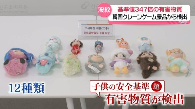 最大347.5倍…クレーンゲーム景品から有害物質検出　“有名キャラの模造品”可能性高い人形も　韓国（日テレNEWS NNN） - Yahoo!ニュース