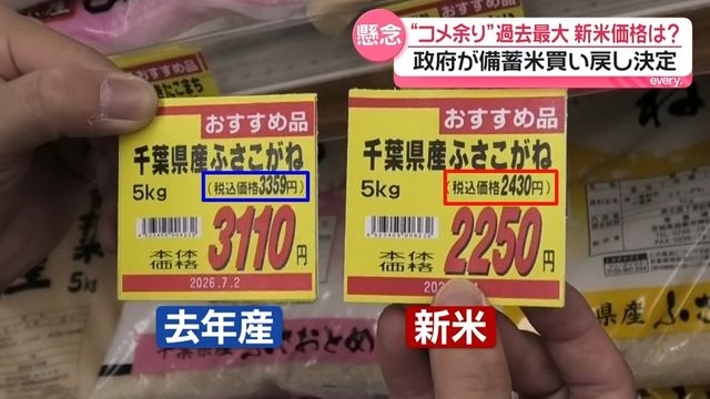 “コメ余り”過去最大…政府が備蓄米買い戻し決定 新米シーズンで価格どうなる？のサムネイル