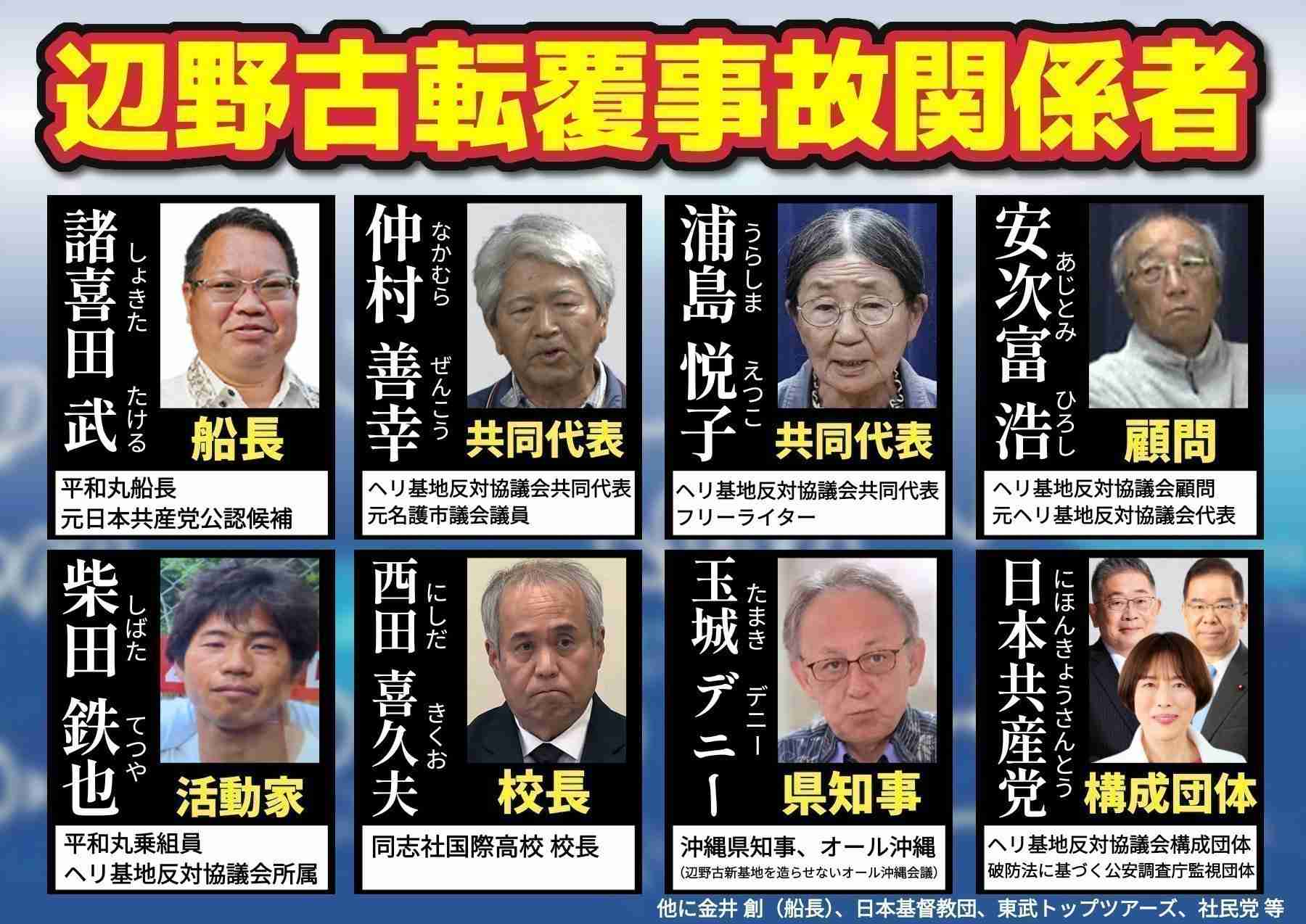 演説中に「子どもを殺した」と連呼か 共産党沖縄県委員会が告訴