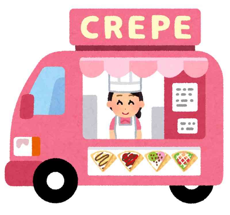 もしキッチンカーをやるなら何を売りますか?
