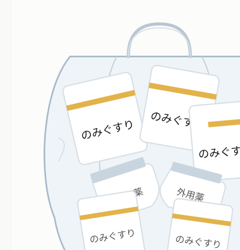 調剤薬局のお薬袋、有料?無料?