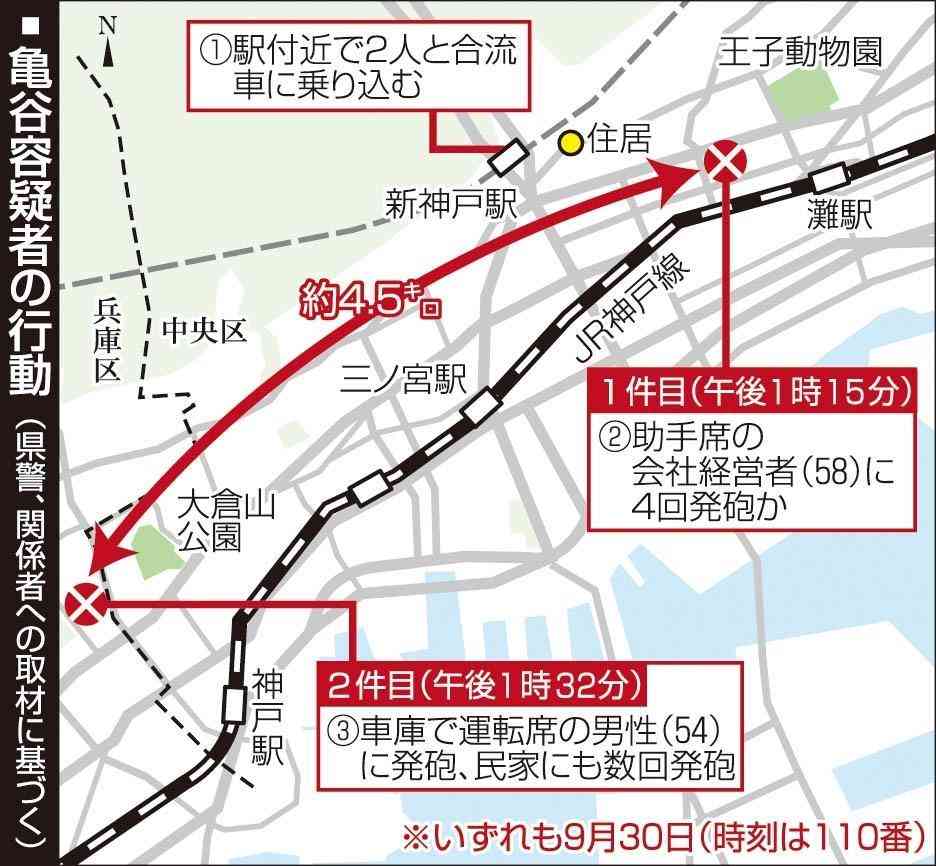 神戸連続発砲、容疑者「車内で4発撃った」　死亡男性に複数命中　合計7発以上を発射か|社会|神戸新聞NEXT