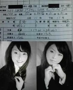 有名人の衝撃的だったスキャンダル