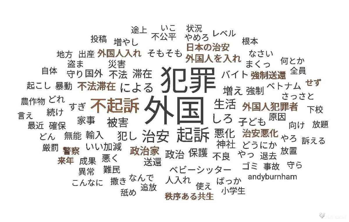 高市首相X返信、外国人関連急増　「移民反対」相次ぐケースも