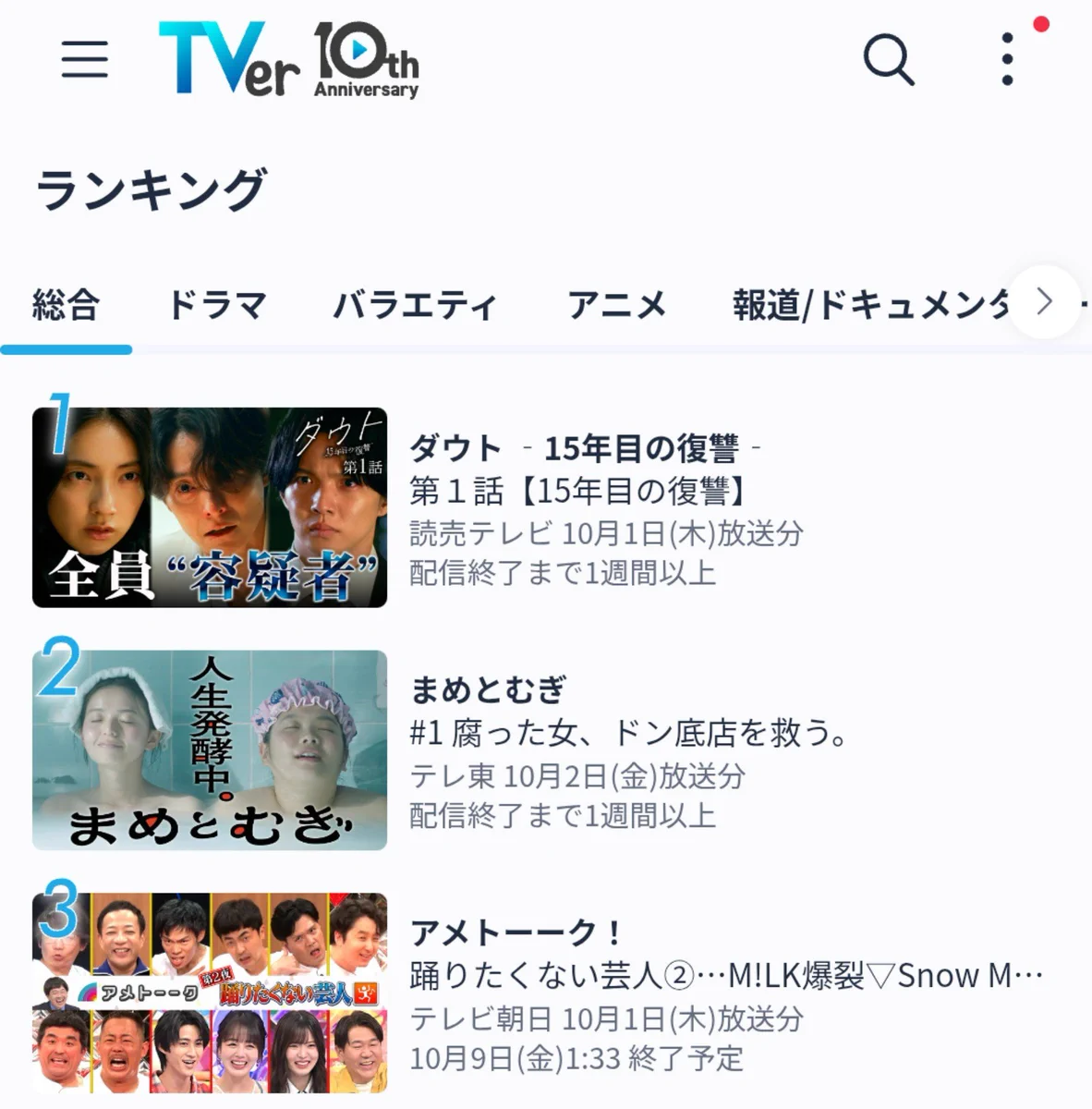 『まめとむぎ』TVer登録15万人突破 第1話がランキング2位に / X