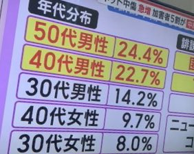 今月の雑談トピ【2026年10月】