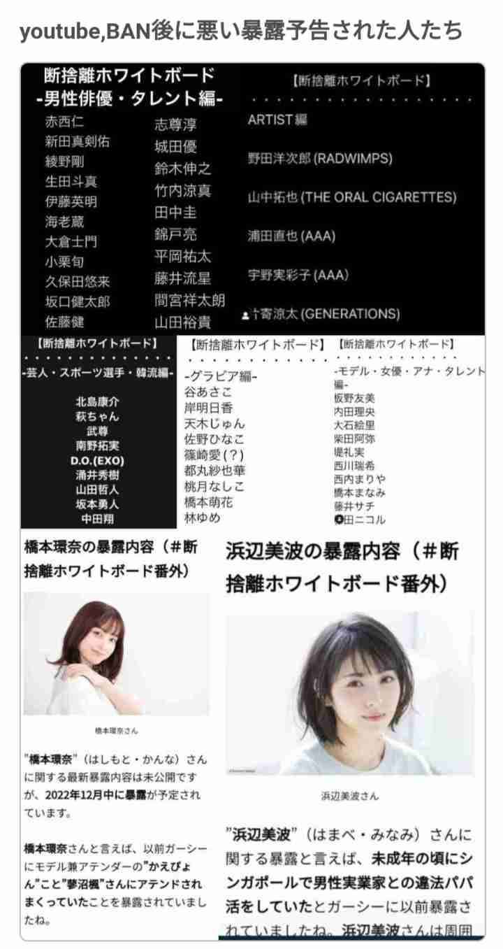有名人の衝撃的だったスキャンダル