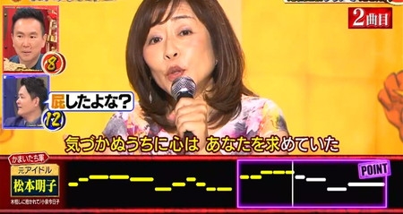 松本明子、レントゲンで「腸の中に4キロの便」 40年以上悩んだ便秘が改善された“習慣”を明かす
