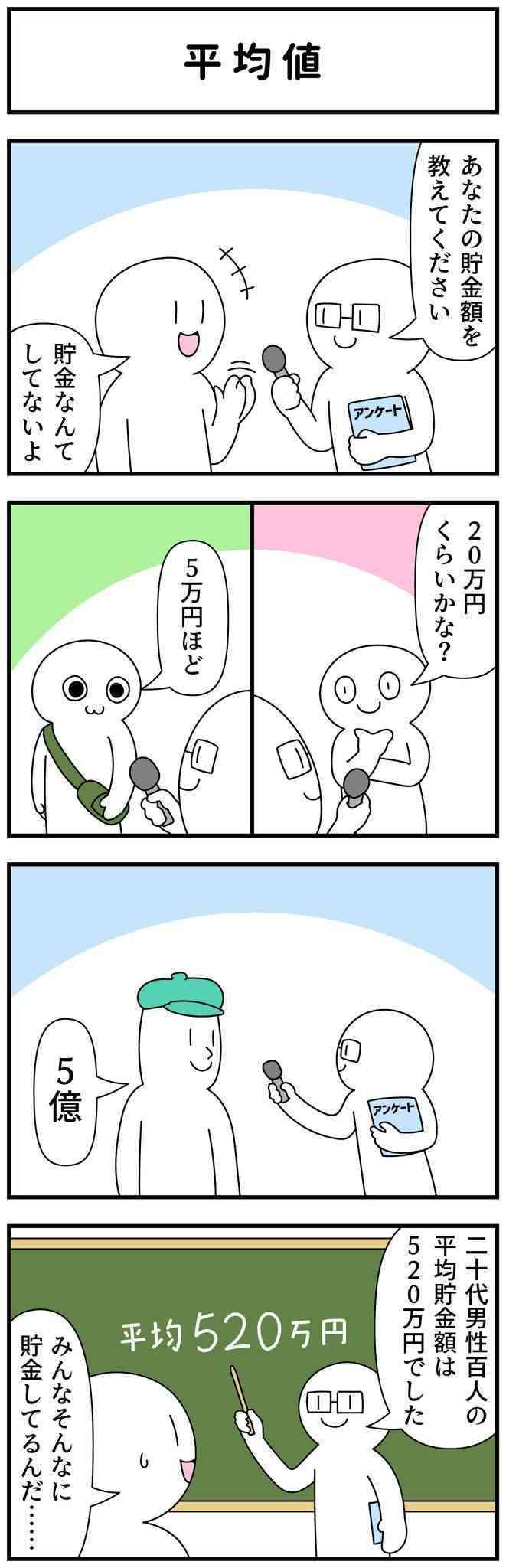 付き合う前に相手の貯金額を聞くのはダメなんですか？